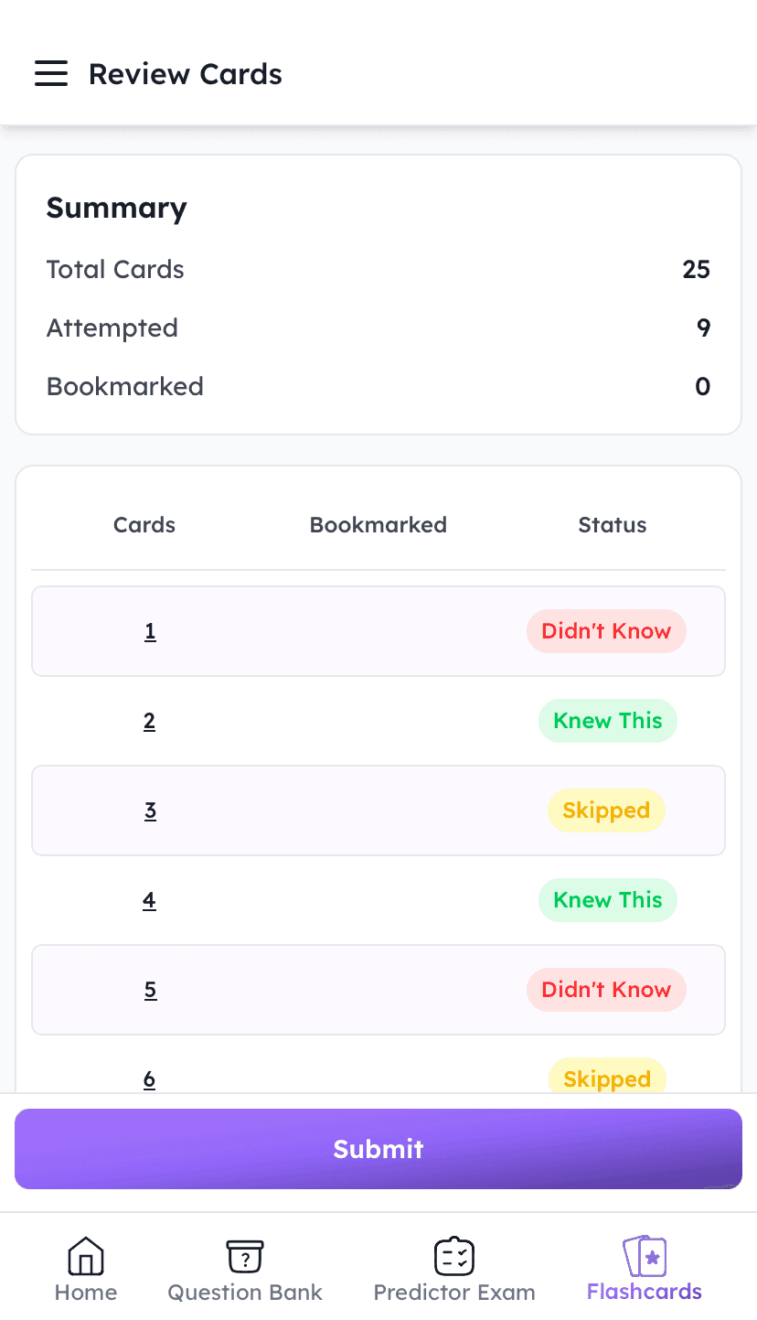 ne-bc boardcerts flashcards results