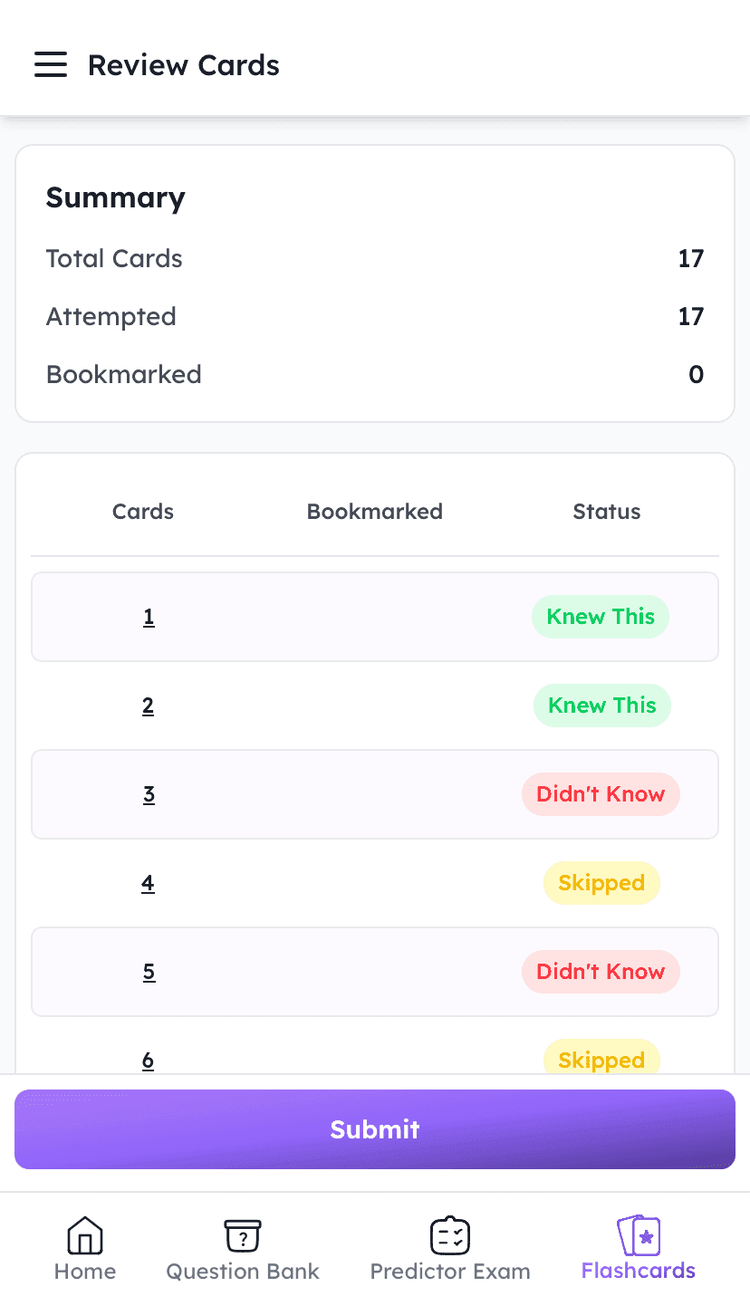 pmh-bc boardcerts flashcards results
